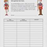 Mängelrüge Bau Vorlage Neu 67 Wunderbar Unterschriften Sammeln Vorlage Modelle