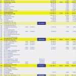 Mängelrüge Vorlage Vob Erstaunlich Die Efb Blätter Werden Nie Vertragsbestandteil Und Sind