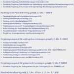 Mängelrüge Vorlage Vob Wunderbar Vob Musterbriefe Und formulare Für Handwerker Und