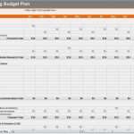Marketing Budget Excel Vorlage Cool Excel Template Help
