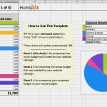 Marketing Budget Excel Vorlage Cool How to Manage Your Entire Marketing Bud [free Bud