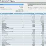 Marketing Budget Excel Vorlage Cool Marketing Bud Plan Template