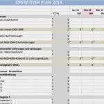 Marketing Budget Excel Vorlage Großartig Gratis Excel Bud Vorlage Run My Accounts Ag