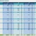 Marketing Budget Excel Vorlage Inspiration Marketing Bud Template Xls