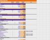 Marketing Budget Excel Vorlage Luxus Marketing Bud Proposal Template