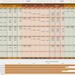 Marketing Budget Excel Vorlage Neu 12 Free Marketing Bud Templates