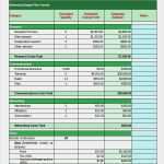 Marketing Budget Excel Vorlage Süß Marketing Bud Template 3 Free Excel Word Documents