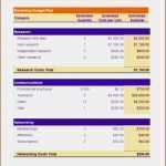 Marketing Budget Vorlage Best Of 11 Restaurant Bud Vorlage Vorlagen123 Vorlagen123
