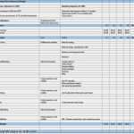 Marketing Budget Vorlage Best Of Bud Plan Template Teacheng