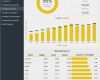 Marketing Budget Vorlage Beste Sales and Marketing Bud Template Keni