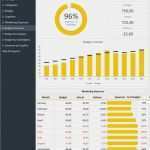 Marketing Budget Vorlage Beste Sales and Marketing Bud Template Keni