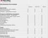 Marketing Budget Vorlage Einzigartig A Marketing Plan and Bud Template for You Heinz Marketing