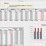 Marketing Budget Vorlage Erstaunlich 8 Vorlagen Für Verwaltung Von Marketingbud S