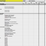 Marketing Budget Vorlage Süß Excel Annual Marketing Bud Template