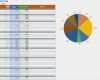 Marketing Budget Vorlage Süß Free Marketing Timeline Tips and Templates Smartsheet