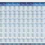 Marketing Budget Vorlage Wunderbar 12 Free Marketing Bud Templates