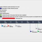 Marketing Jahresplan Vorlage Bewundernswert 磊 5 Year Plan Free Timeline Templates