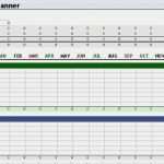 Marketing Jahresplan Vorlage Erstaunlich Excel Vorlagen Die 7 Besten Quellen Für