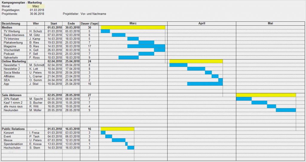 Marketing Jahresplan Vorlage Inspiration Excel Vorlage Marketing Kampagnenplan Hanseatic