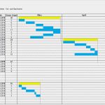 Marketing Jahresplan Vorlage Inspiration Excel Vorlage Marketing Kampagnenplan Hanseatic
