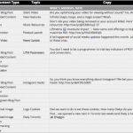 Marketing Jahresplan Vorlage Schön In 6 Schritten Zum social Media Marketing Plan