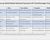 Marketingkonzept Beispiel Vorlage Angenehm Dissertation social Media Marketing Am Beispiel Der