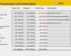 Marketingkonzept Beispiel Vorlage Fabelhaft Marketingplan Erstellen Excel Vorlage Zum Download