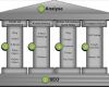 Marketingkonzept Beispiel Vorlage Inspiration Line Marketingstrategie Beispiel Wichtige Grundlagen