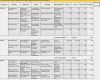 Marketingkonzept Beispiel Vorlage Süß Marketing Balanced Scorecard Excel Vorlage Zum Download