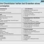 Marketingkonzept Erstellen Vorlage Gut Service Innovationen Von Der Idee Zu Einer