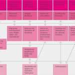 Marketingkonzept Erstellen Vorlage Inspiration Marketingwissen Unterrichtsunterlagen Prüfungsvorbereitung