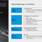 Marketingkonzept Erstellen Vorlage Wunderbar Marketingkonzept Amakom Line Agentur