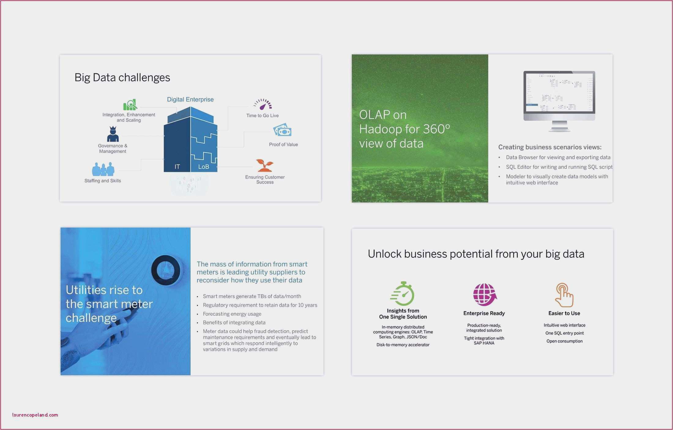 Marketingkonzept Vorlage Powerpoint Hübsch Memory Selber Machen Vorlage Geburtstag Karte Ausdrucken