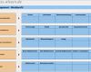 Marketingplan Vorlage Excel Beste Marktanalyse Durchführen Und Marktprofil Erstellen – Excel