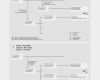 Marketingplan Vorlage Excel Bewundernswert Excel Marketingplan Vorlage Muster