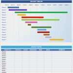 Marketingplan Vorlage Excel Erstaunlich Free Marketing Plan Templates for Excel Smartsheet