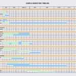 Marketingplan Vorlage Excel Erstaunlich Marketingplan Vorlage