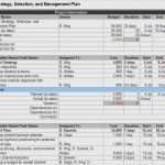 Marketingplan Vorlage Excel Erstaunlich Werbeplan Erstellen Vorlage Genial atemberaubend