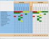 Marketingplan Vorlage Excel Schönste Marketingplan Download Business Wissen