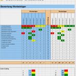 Marketingplan Vorlage Excel Schönste Marketingplan Download Business Wissen