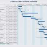 Marketingplan Vorlage Kostenlos Angenehm Marketingplan Vorlage