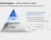 Marketingplan Vorlage Kostenlos Elegant Powerpoint Präsentation Marketing Plan Vorlage Zum Download