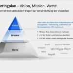 Marketingplan Vorlage Kostenlos Elegant Powerpoint Präsentation Marketing Plan Vorlage Zum Download