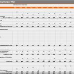 Marketingplan Vorlage Word Cool Marketing Plan Bud Template From Microsoft