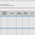 Marketingplan Vorlage Word Hübsch Marketingplan 2019 Vorlage Mkadvent 11 Marenkoeppen