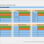 Marketingplanung Vorlage Einzigartig Marketingplan Erarbeiten – Management Handbuch – Business