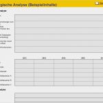 Marketingplanung Vorlage Fabelhaft Strategische Marketingplanung Excel Vorlage Zum Download