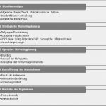 Marketingplanung Vorlage Inspiration Immobilienvermarktung Eine Einführung