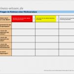 Marketingplanung Vorlage Inspiration Marketingplan Erarbeiten – Management Handbuch – Business