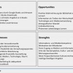 Marktanalyse Erstellen Vorlage Best Of Swot Analyse – Bibliotheksportal